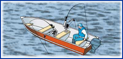http://chitown-angler.com/1tackle/rigging/rigging2.jpg